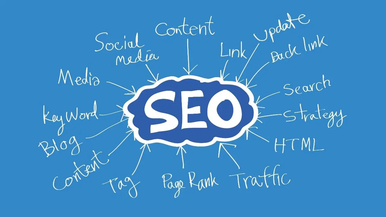 The Best Seo Service To Boost Your Website Ranking